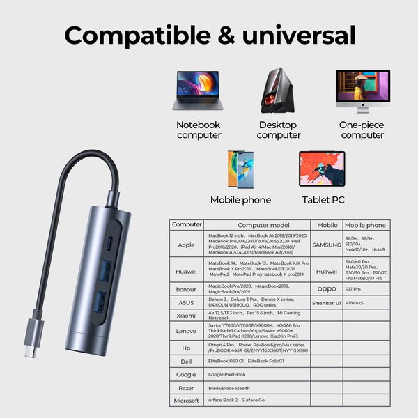 Joyroom 4 in 1 USB C Hub Adapter Docking Station H113 - Mobile123