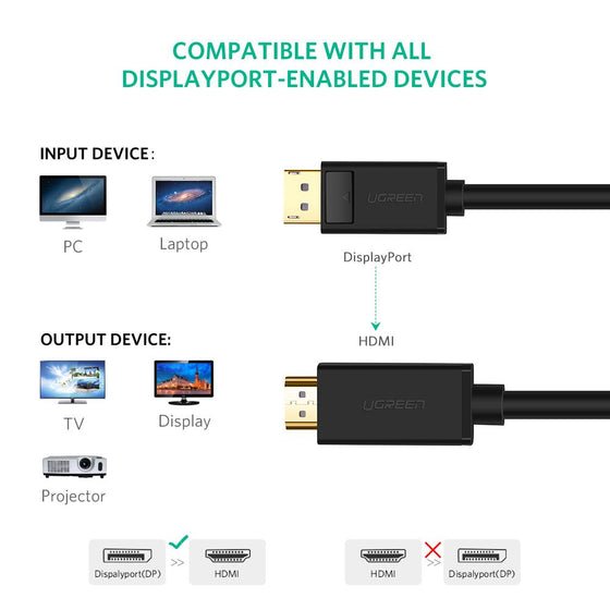 Ugreen 10202 4K UHD DP to HDMI Cable - Mobile123