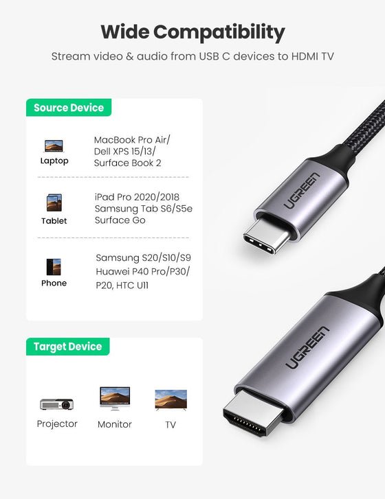 Ugreen 50570 Type-C to 4K HDMI Cable - Mobile123